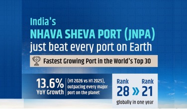 World’s Fastest‑Growing Container Port