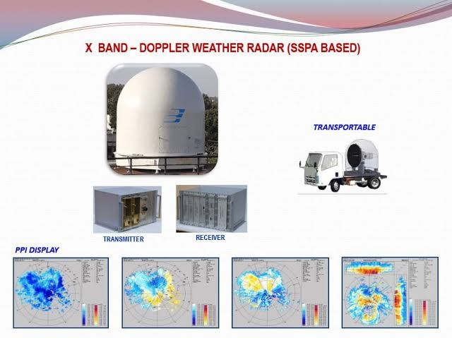 X-band radar