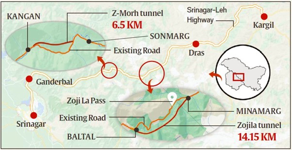 Zoji La Tunnel